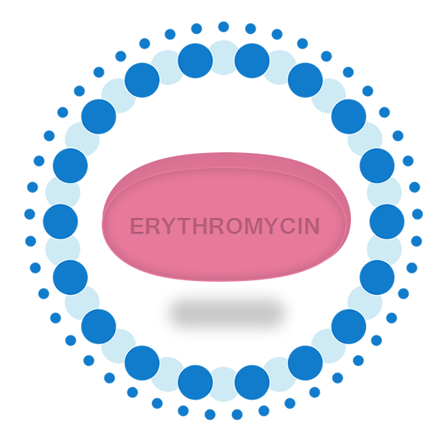 Erythromycin Online