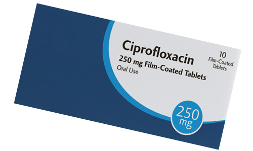 Cipro 250 mg